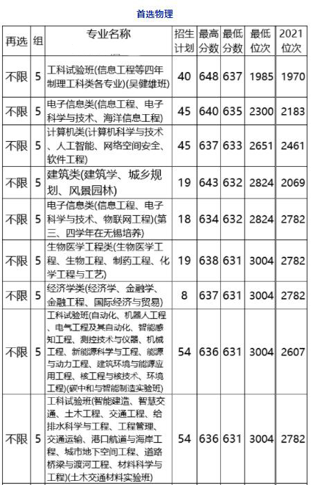 东大.jpg
