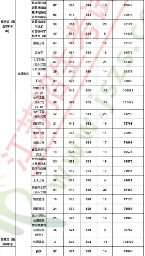 药学57.jpg