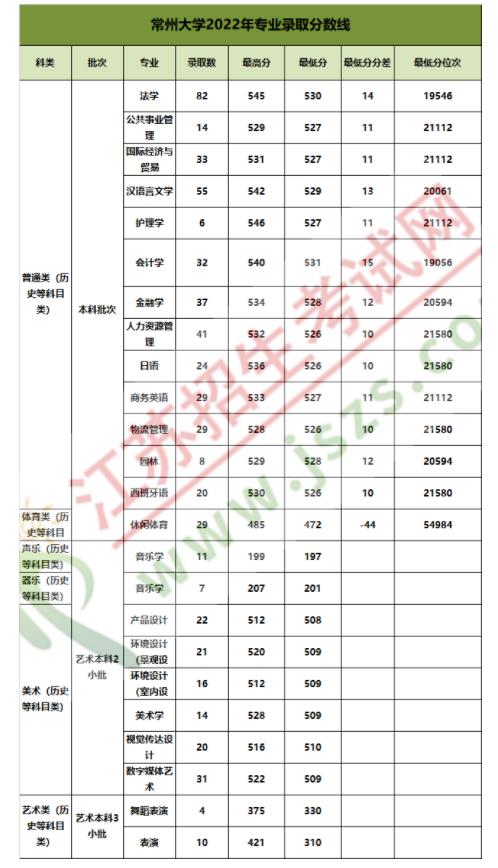 常大最后一张.jpg