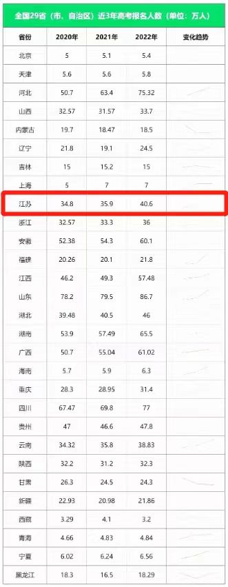 1685514562701075.jpg 人数2.jpg