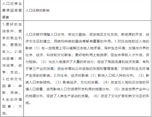 1685590676433021.jpg 地理6.jpg