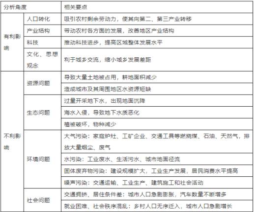 1685590687214299.jpg 地理7.jpg