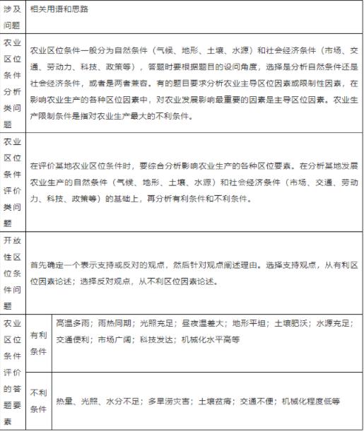 1685590696360055.jpg 地理8.jpg