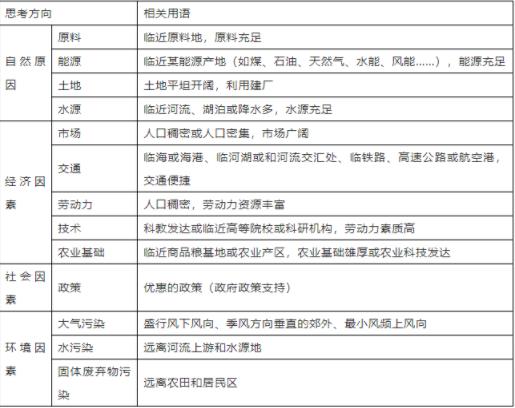 1685590708270063.jpg 地理9.jpg
