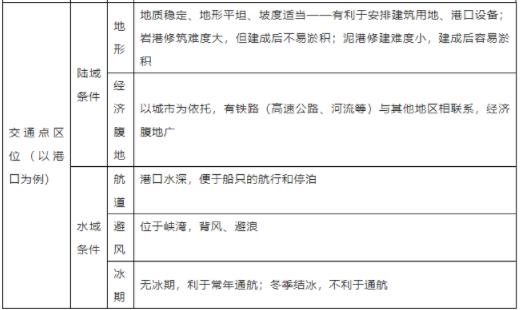 1685590728950036.jpg 地理11.jpg