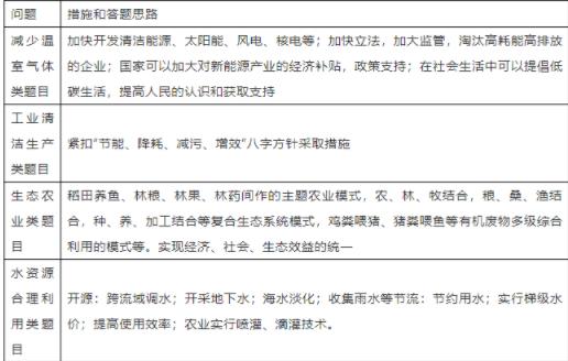 1685590739808900.jpg 地理12.jpg