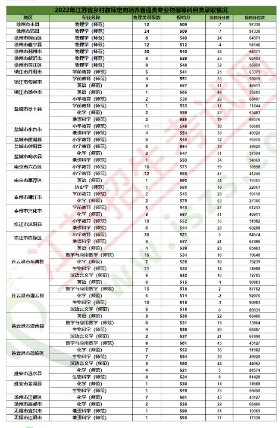 江苏第二师范3.jpg