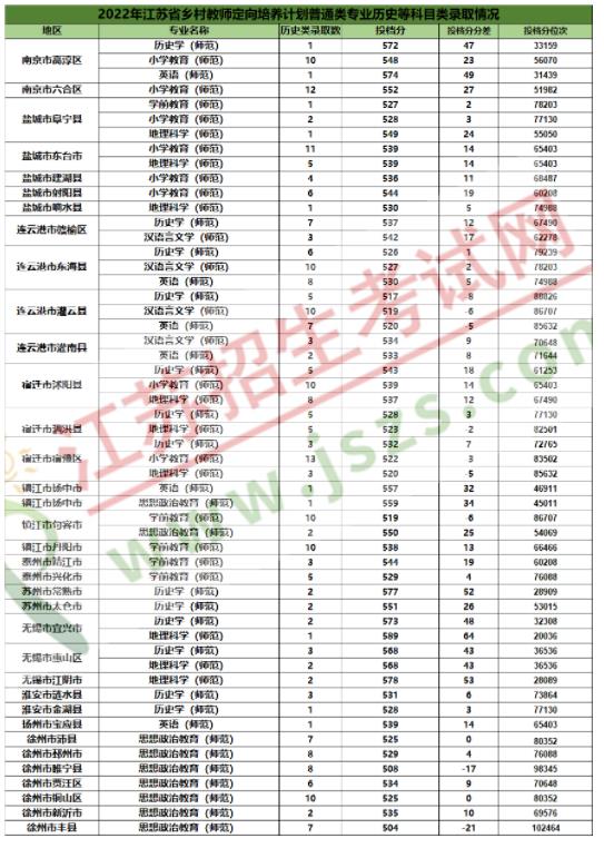 江苏第二师范4.jpg