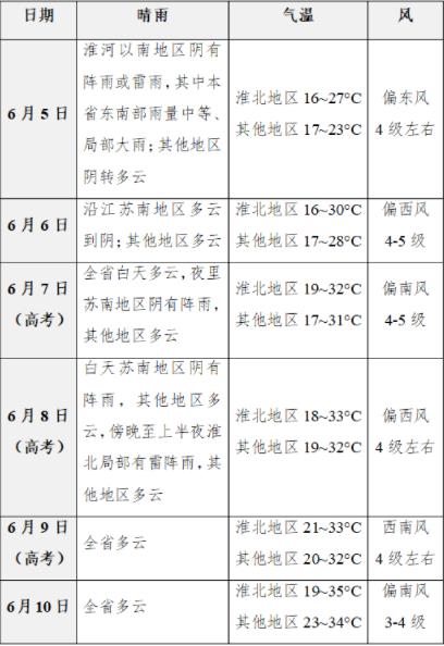 天气2.jpg
