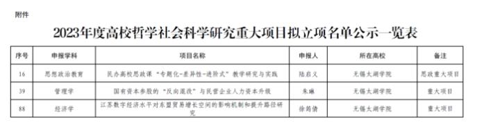 无锡太湖.jpg