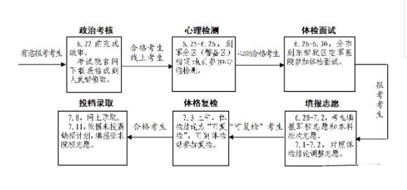 10军事2.jpg