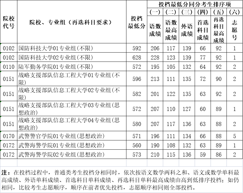 平行志愿2.png
