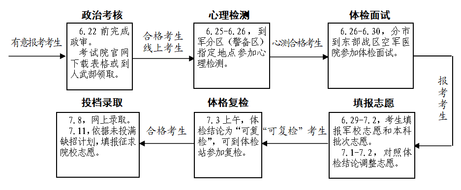 平行志愿4.png