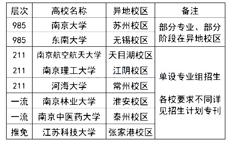 高校33333.jpg