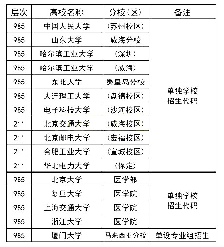 高校4444.jpg