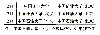 高校555.jpg