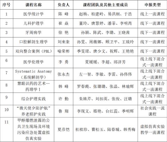 南京医科大学333.jpg