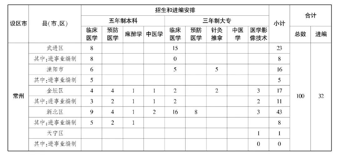 常州.jpg