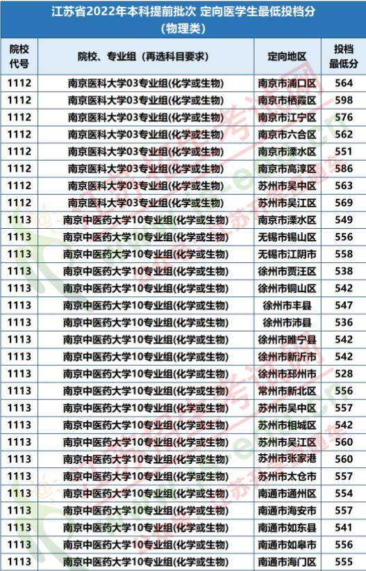 医学1.jpg