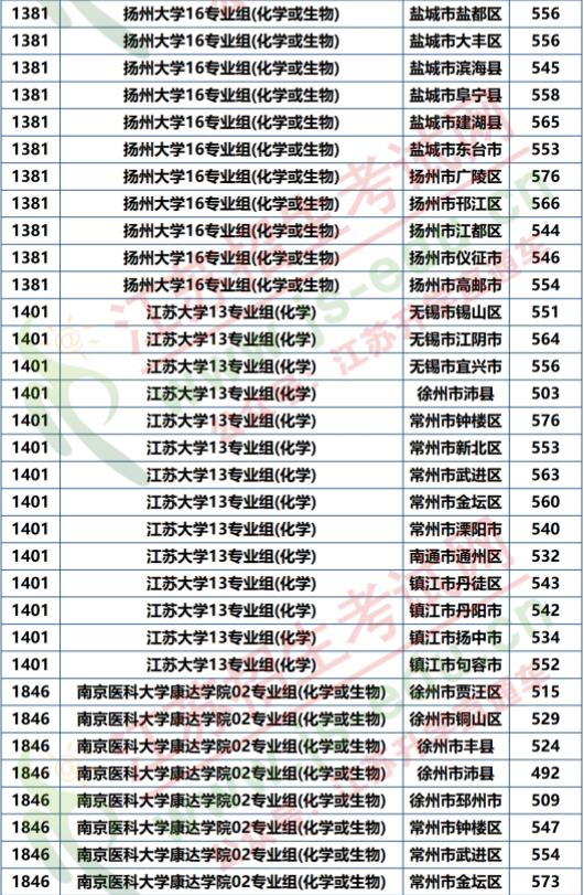 医学5.jpg
