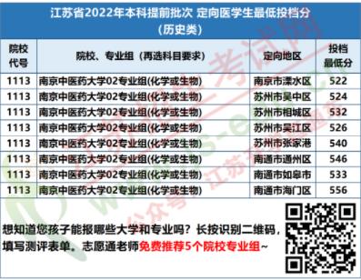 医学7.jpg