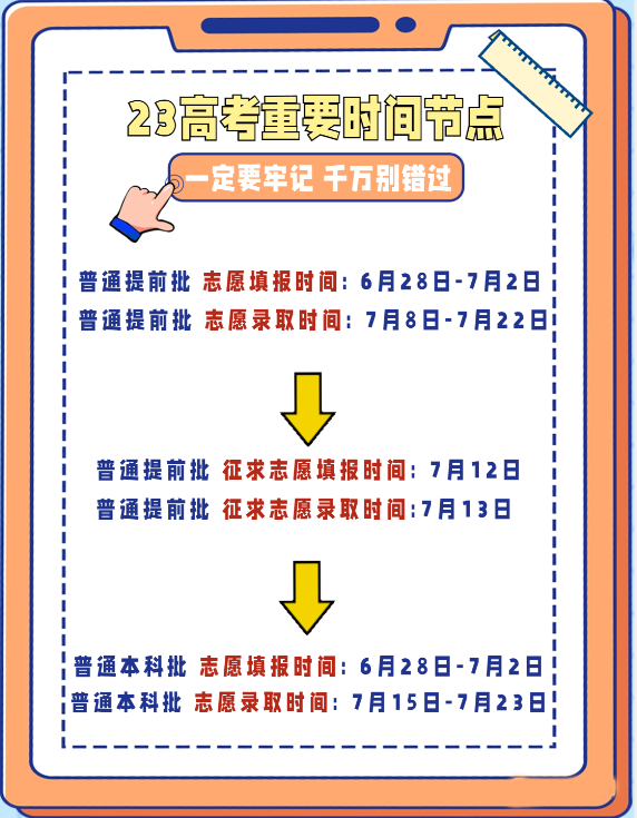 时间节点2.png