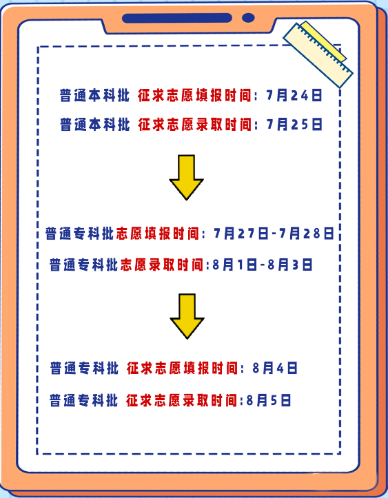 时间节点3.png