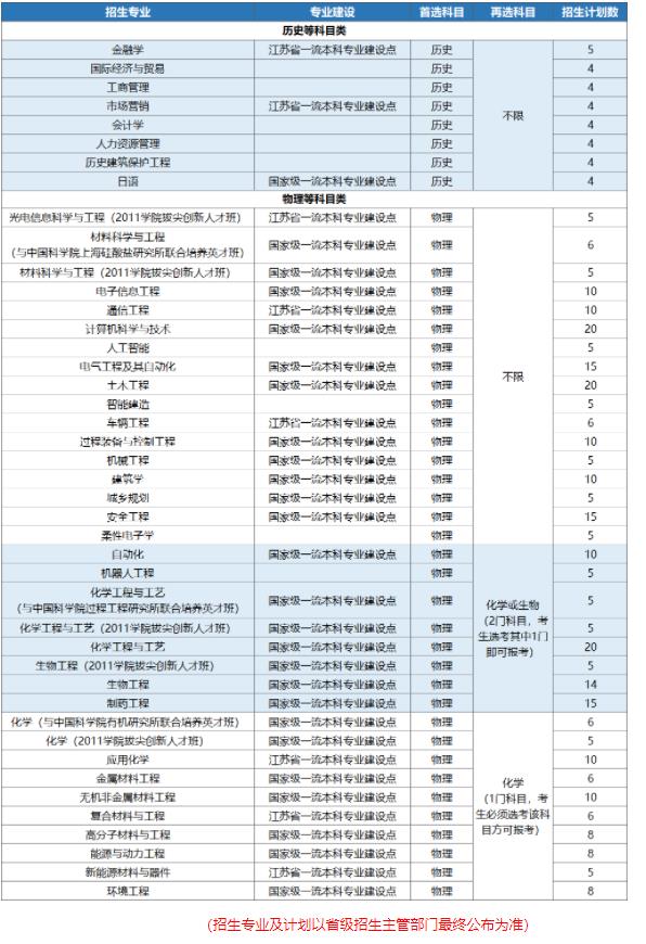 南工1.jpg
