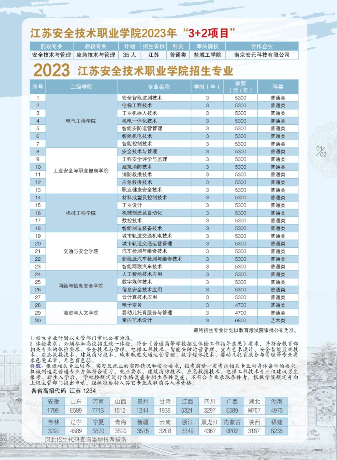 5ea52f8001bb8e45f45b68efb78b9ba6_640_wx_fmt=jpeg&wxfrom=5&wx_lazy=1&wx_co=1.jpg
