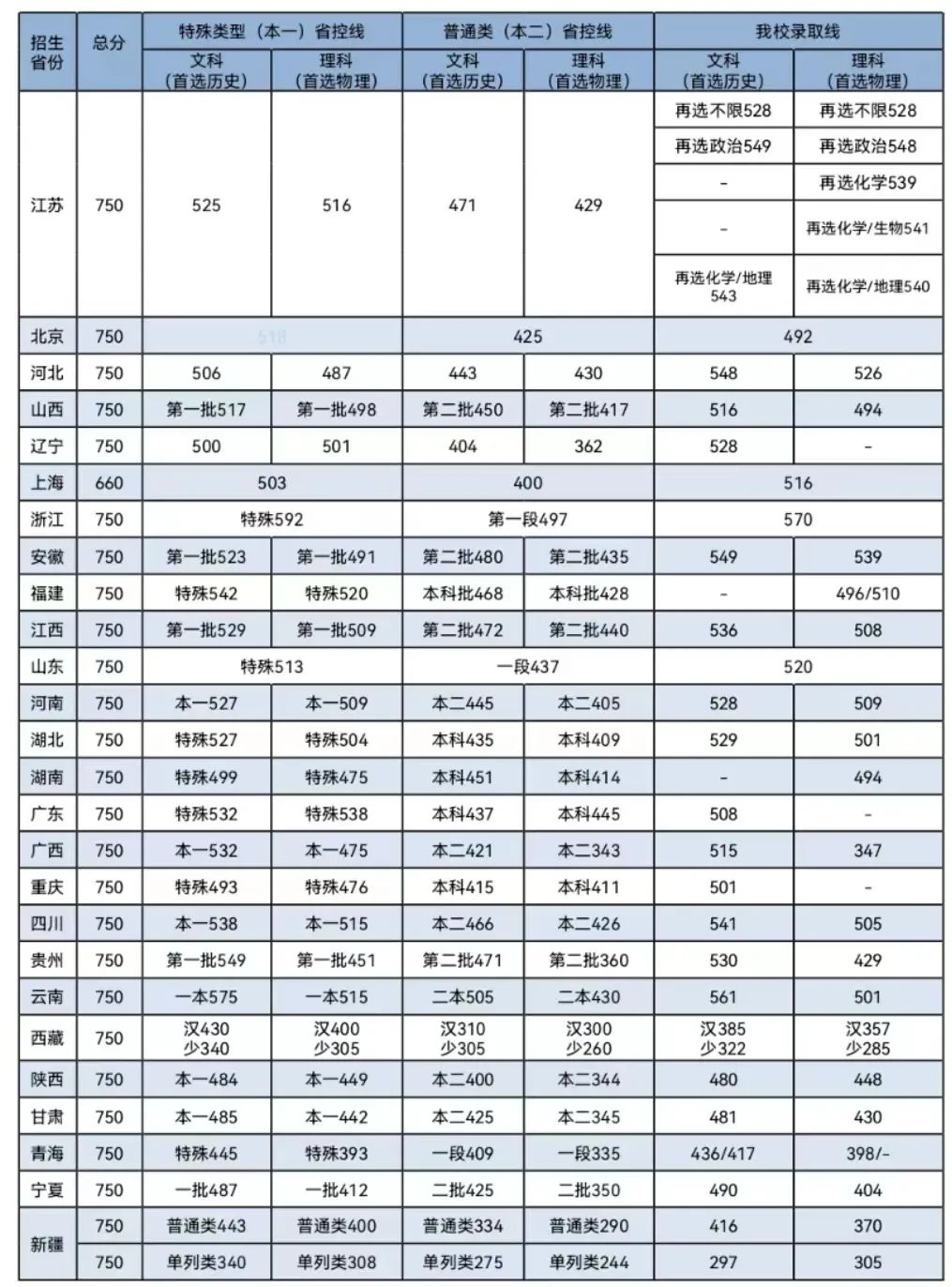 1687251264991236.jpg 311.jpg