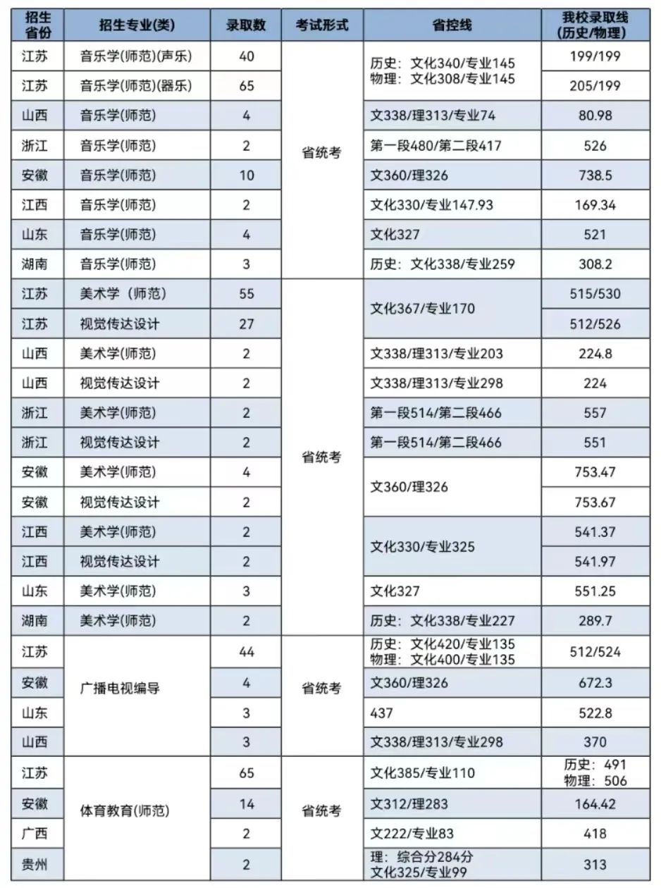 1687251600299593.jpg 312.jpg