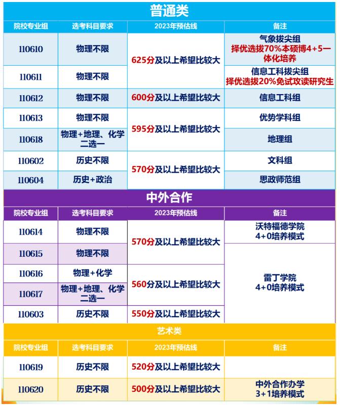 360截图20230626093924752.jpg