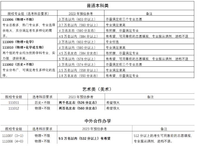 360截图20230626093937560.jpg