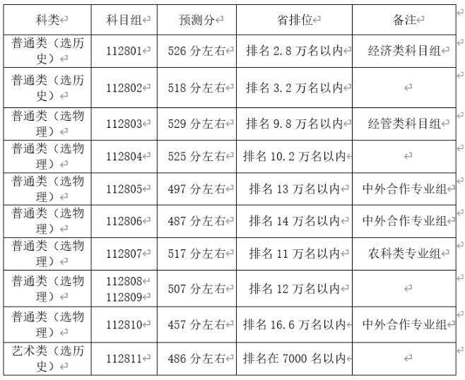 360截图20230626094039168.jpg