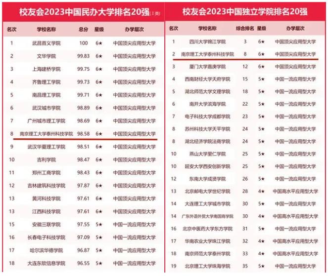 360截图20230626101111592.jpg