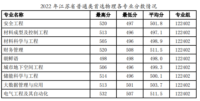 徐工程2.png
