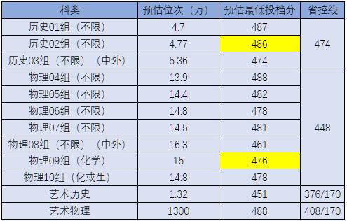 360截图20230627175516813.jpg