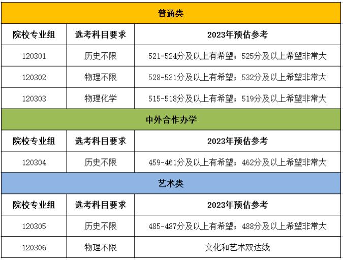 无锡学院1.jpg