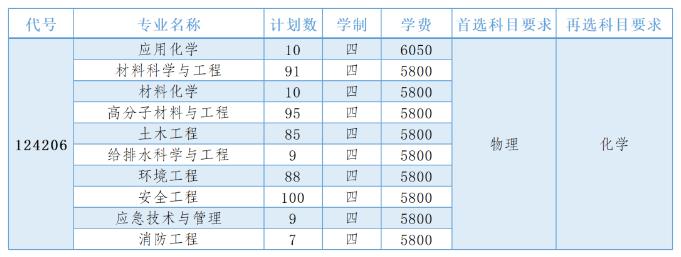 360截图20230627180902250.jpg