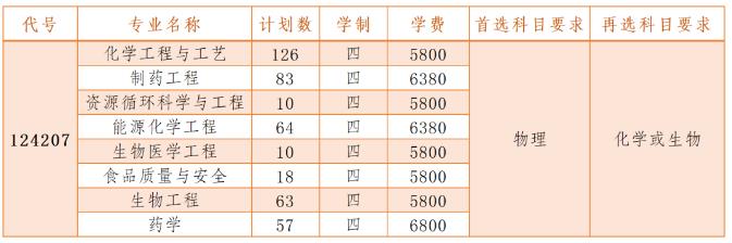 360截图20230627180910165.jpg