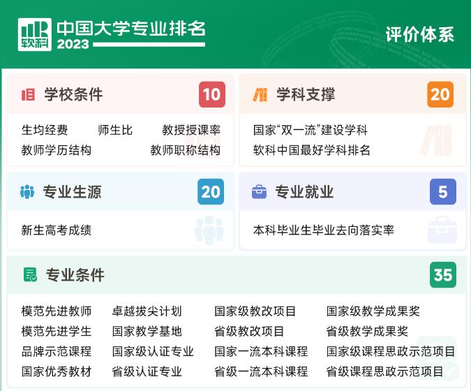 360截图20230628102157416.jpg