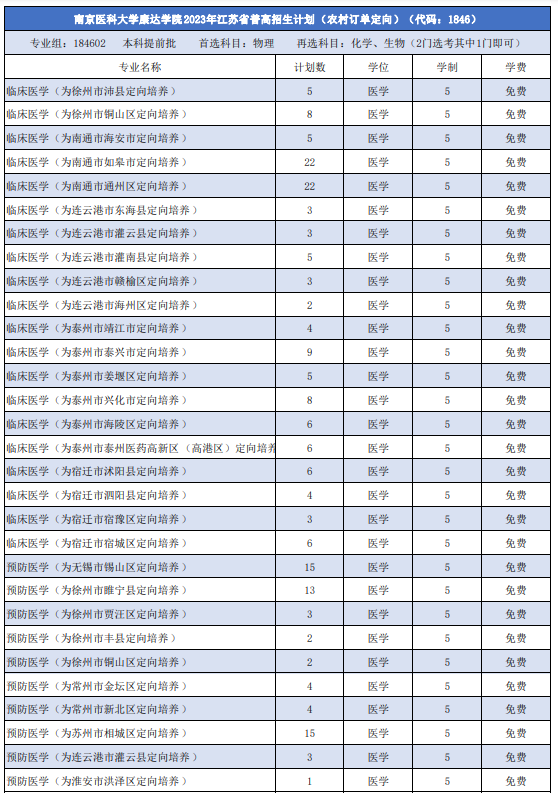 康达.png