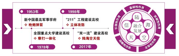 360截图20230629152247838.jpg