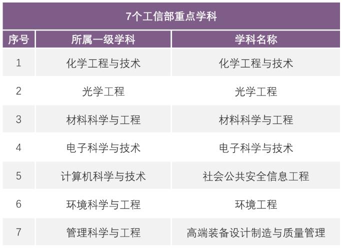 360截图20230629152906368.jpg