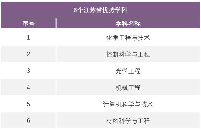 360截图20230629152916843.jpg