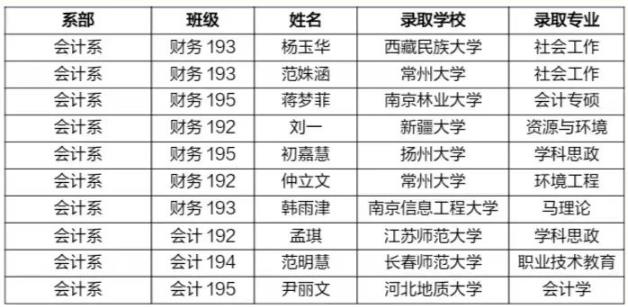 360截图20230629165752647.jpg