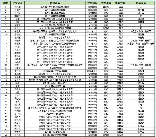 360截图20230629170543177.jpg
