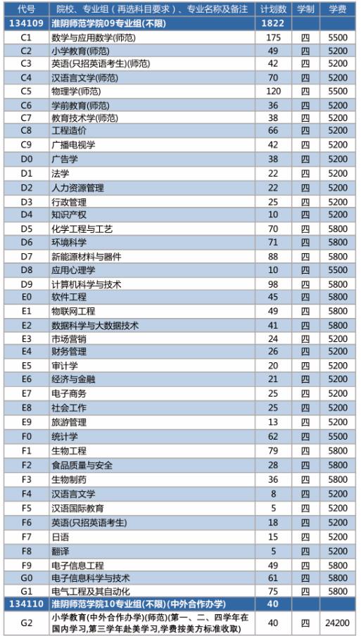 360截图20230702110920622.jpg
