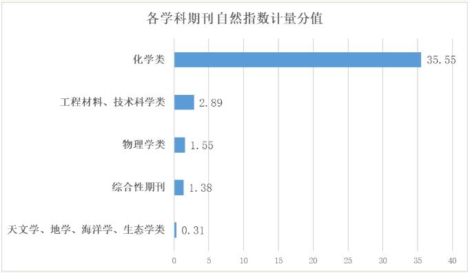 360截图20230702125158394.jpg