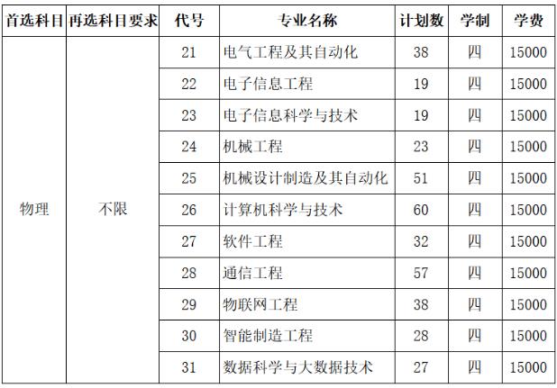 360截图20230702144812151.jpg